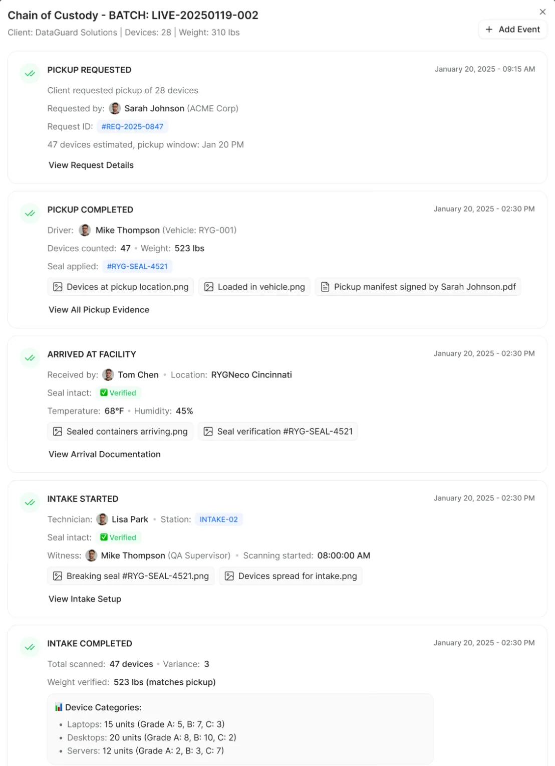 Product view of timestamped custody history